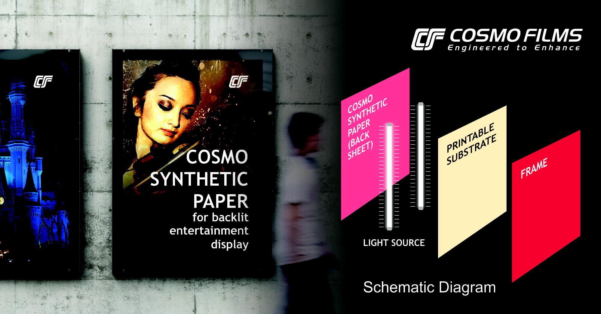 Cosmo Synthetic Paper For Backlit Entertainment Display