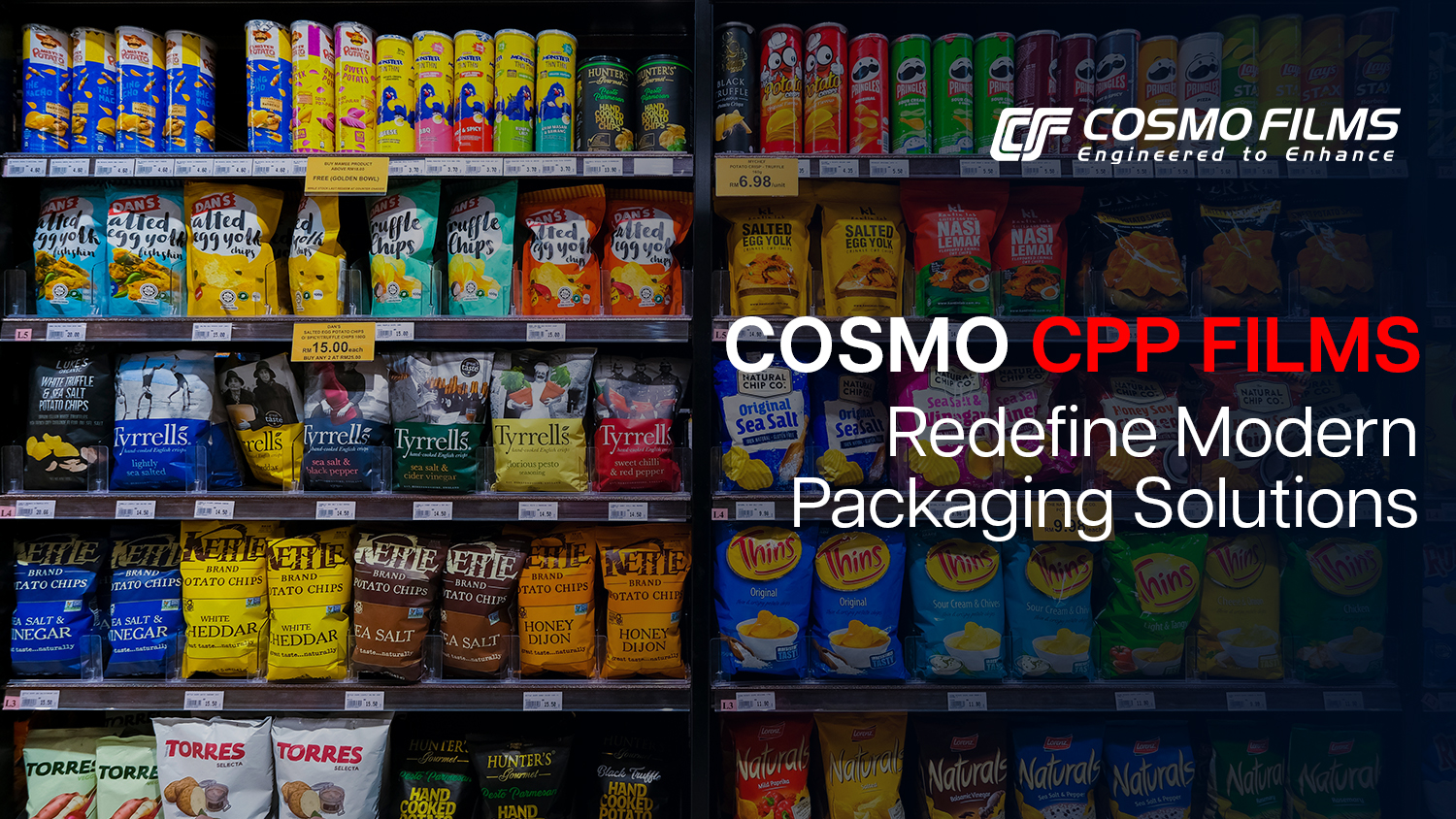 The Role of CPP Films in Modern Packaging Solution